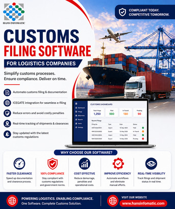 Hyderabad, Logistics, Faster Customs Filing For Modern Logistics Companies