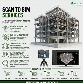 Chicago, Construction, Chicago&rsquo;s Leading Provider Of Scan To BIM Services In The US AEC Industry