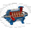 INR 21000,  Best Centrifugal Pumps Manufacturer India &mdash; Quality You Can Trust