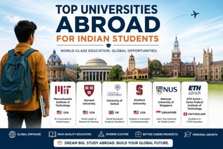 Mumbai, Education, Top Universities Abroad For Indian Students | Dream Ladder Consultancy
