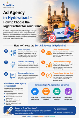 Kabul, Marketing, Best Advertising Agency In Hyderabad