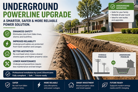 Sydney, Technical, Underground Powerline Upgrade