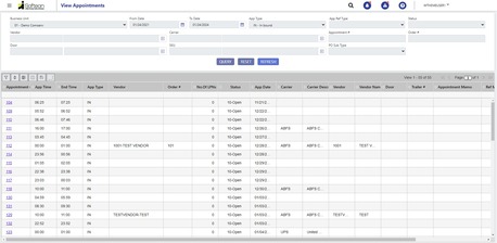 Kuala Lumpur, Business, Wms