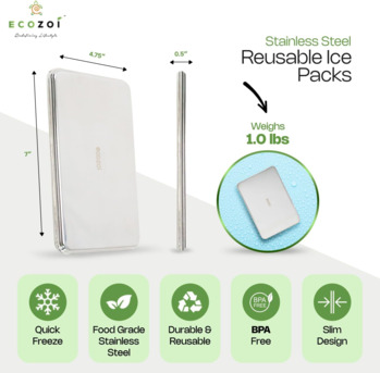 New York, Household Items, USD 52,  Shop The Best 4-Pack Stainless Steel Ice Packs For Lunch Boxes &ndash; Ecozoi