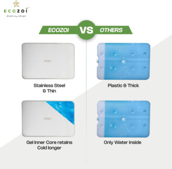 New York, Household Items, USD 52,  Shop The Best 4-Pack Stainless Steel Ice Packs For Lunch Boxes &ndash; Ecozoi