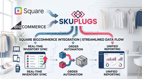 Austin, Computer, Simplify Your Retail Operations: Square And BigCommerce Integration