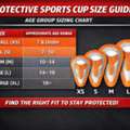 Why Choose DRSports Jockstrap With Cup For Football Safety