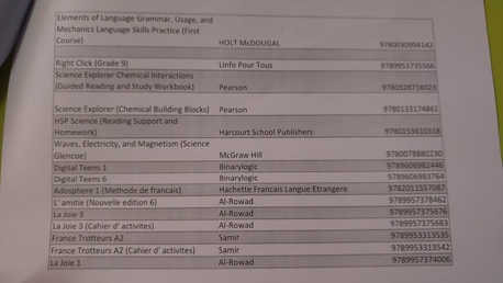Riyadh, Books, SAR 4000,  70+ Books From Grade 4 To 12 - American Curriculum