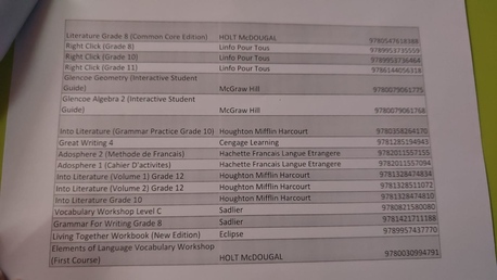 Riyadh, Books, SAR 4000,  70+ Books From Grade 4 To 12 - American Curriculum