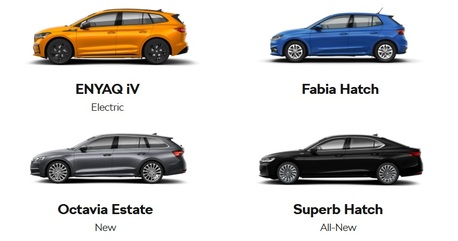 London, Automotive, Discover Your Ideal &Scaron;KODA At Rainworth &Scaron;KODA Sheffield