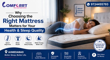 Ahmedabad, Furniture, Best Mattress In Ahmedabad
