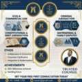 Best Divorce Lawyer In Motijheel Muzaffarpur &ndash; Advocate Sunil Kumar