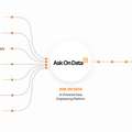 Data Wrangling Tool - Ask On Data