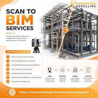 New York, Construction, Fix Design Errors Early With Proper Scan To BIM Modeling Services In The USA
