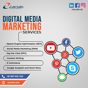 Mumbai, Marketing, Affordable Small Business SEO Packages For Better Online Growth