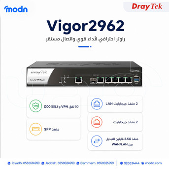 Prince Abdulmajeed, Electronics, SAR 1,  راوتر درايتك: الحل الأمثل لربط الفروع وإد