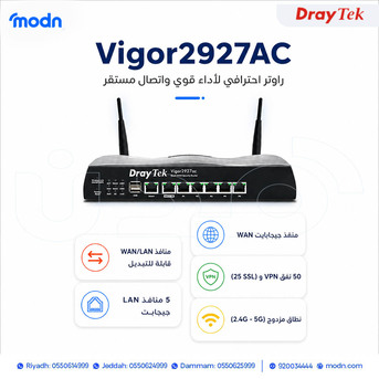 Prince Abdulmajeed, Electronics, SAR 1,  راوتر درايتك: الحل الأمثل لربط الفروع وإد