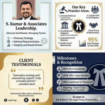 Mumbai, Legal, Civil Lawyer In Darbhanga For Property Disputes | Advocate Sunil Kumar
