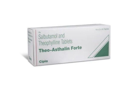 New York, Health, Adenosine Receptor Antagonism By Theophylline In Theo Asthalin Forte: A Key Mechanism