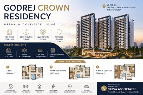 Greater Noida, Real Estate For Sale, INR 60000000,  3 BR,  1800 Sq. Feet,  Godrej Golf Links Crown Residences &ndash; Sector 27, Greater Noida