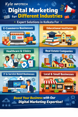 Kolkata, Web Design & Development, Professional E-Commerce Design In Kolkata For Online Stores