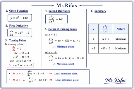 Al Aziziyah, Lessons Offered, Expert Mathematics & Physics Tutor | IGCSE, AS & A Level | Proven Results(Jeddah)