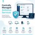 Centrally Managed Antivirus Services For Complete Business Protection - TechFacto
