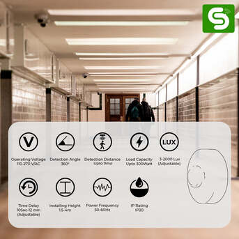 Noida, Electronics, Microwave Motion Sensor - 5.8GHz, Car Parking & Garage Sensor | Esysense?India