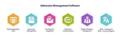 Gurgaon, Computers, INR 10,  Online Admission Management Software
