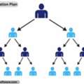 Maximize Profits With Binary Compensation Plan MLM Services