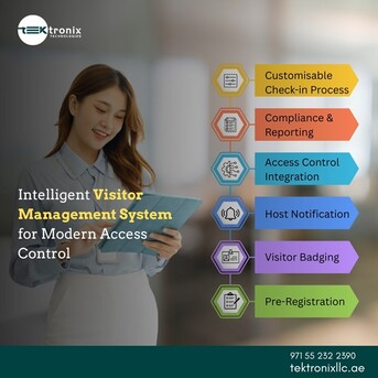 Dubai, Computer, Touchless Visitor Management Systems: Transforming UAE Workspaces In 2026