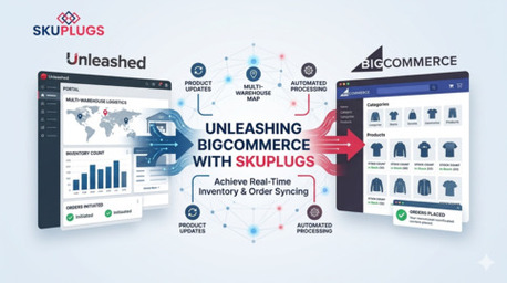 Austin, Computer, Unleashed BigCommerce With SKUPlugs