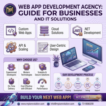 Noida, Web Design & Development, Top Web App Development Agency Delivering Real Results
