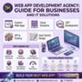 Top Web App Development Agency Delivering Real Results