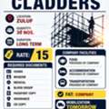REQUIREMENT &ndash; CLADDERS