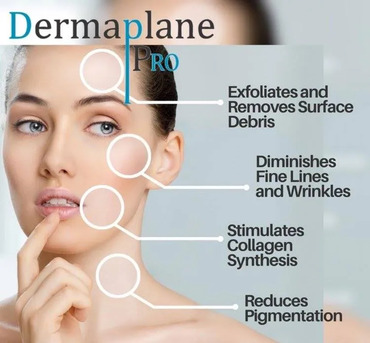 New York, Health, Dermaplaning Facial Tampa For Smooth Glowing Skin