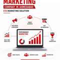 Performance Marketing Company In Ahmedabad | ETA Marketing Solution