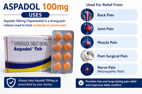 London, Health & Beauty Items, GBP 169,  Aspadol 100mg Pain Relief Tablets Available In London