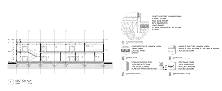 Jeddah, Job Seekers, Architect | BIM Modeler