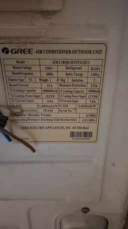 Thuqbah, Air Conditioners, SAR 1000,  Gree Airconndition 1.5 Ton In Good Condition