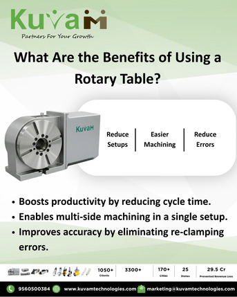 Noida, Industrial Machinery, INR 500000,  5th-Axis Rotary Table Manufacturer
