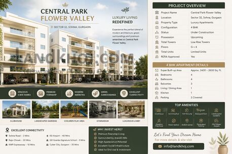 New Delhi, Real Estate, 4 BHK Flats In Sohna Gurgaon | Central Park Flower Valley 4 BHK Apartment For Sale