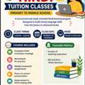 Experienced Hindi Teacher