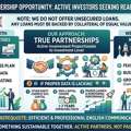 Active Investors Seeking Real Collaboration