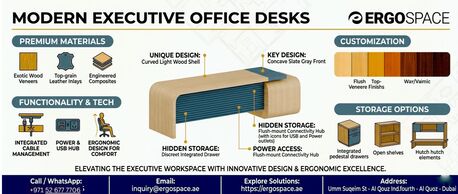 Dubai, Furniture, AED 1500,  Buy Office Furniture Dubai | Call Now For Best Deals UAE | Ergospace