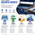 Your Complete Digital & Business Growth Partner