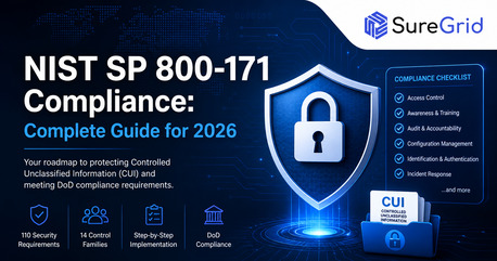 Mumbai, Software, NIST SP 800-171 Compliance: Complete Guide For 2026
