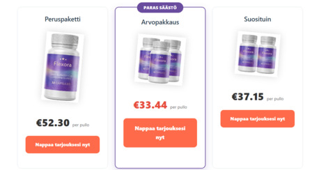 New York, Health & Beauty Items, USD 26,  Flexora Suomi: Kattava Opas Ja Arvostelu Nivelkapseleiden Tehosta