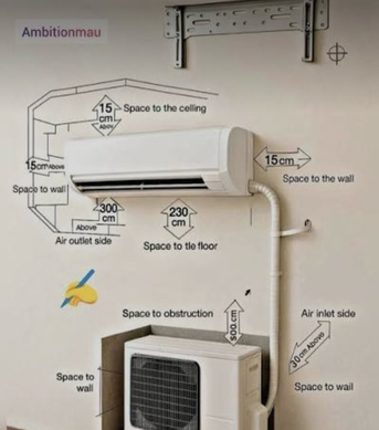 Jeddah, Air Conditioning, All Types Air Conditioner Works