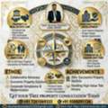 Trusted Civil Lawyer In Kankarbagh Patna For Property Cases | Advocate Sunil Kumar